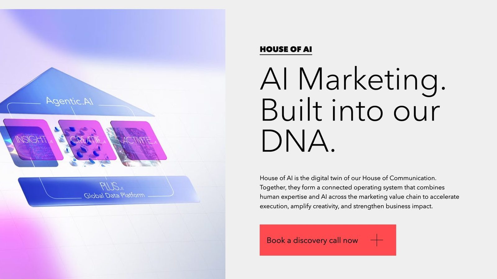 Serviceplan's House of AI, the documented example in this guide